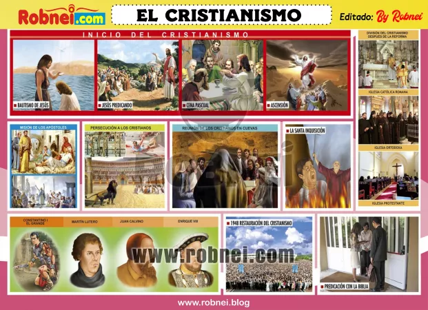 El Cristianismo